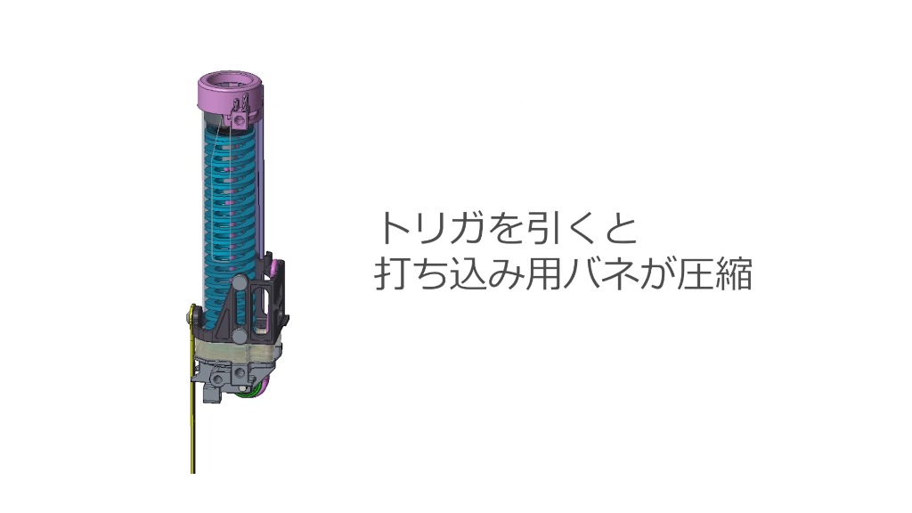電動工具とは | マックス株式会社（MAX）